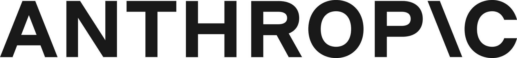 Anthropic logo